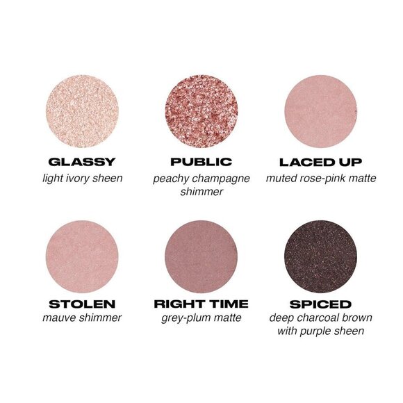 2 Basics Palette Naked3 Mini Matte Finish Nude Taupe & Brown Neutral Eye Shadow - Picture 9 of 9
